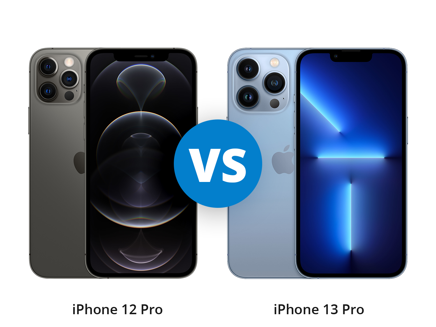 iPhone 12 Pro vs iPhone 13 Pro img